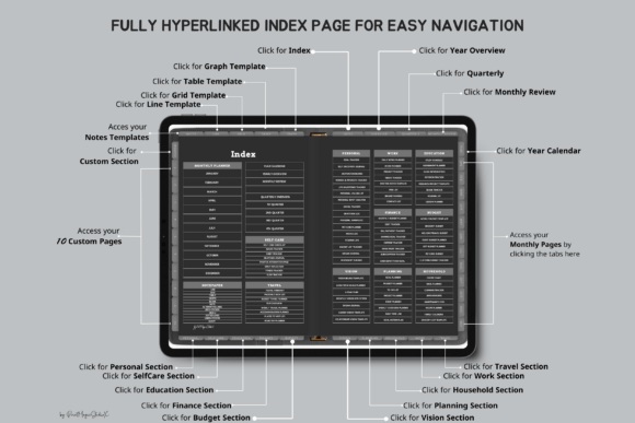 Dark Mode All-In-One Digital Planner, Landscape Version (2025, 2026, 2027) - Image 2
